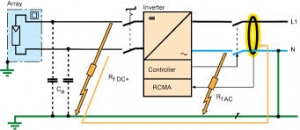 Earth Fault Detecting relay(for AC and DC systems)