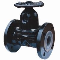 Anti Corrosion Rubber Linings for Valves	