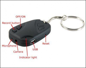 054 DVR CAR KEYCHAIN (INand BUILT MEMORY and TF CARD SLOT STYLE)