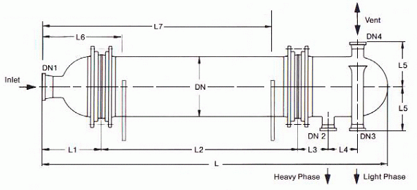 Horizontal Phase Separators without built-in valve
