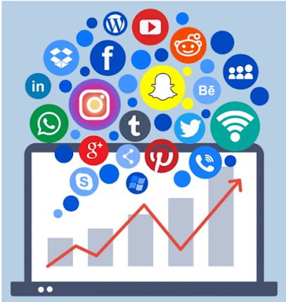 Digital Marketing Company In Vangani