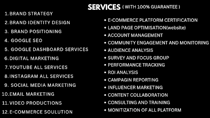 Digital Marketing Company In Kurla