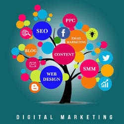 Digital Marketing Company In Vidyavihar