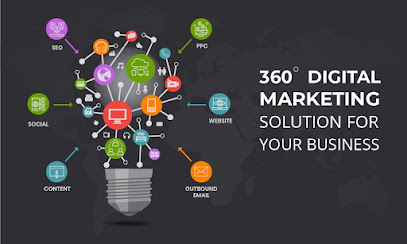 Digital Marketing Company In Mansarovar