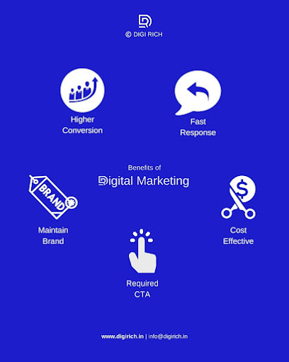 Social Media Marketing Company In Mumbai