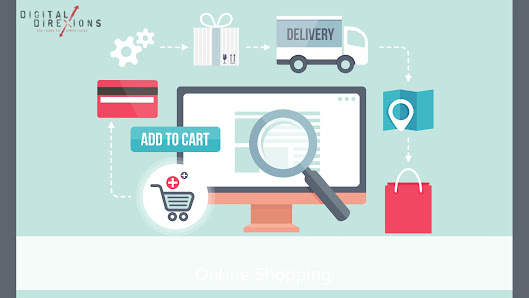 Social Media Marketing Company In Mahim