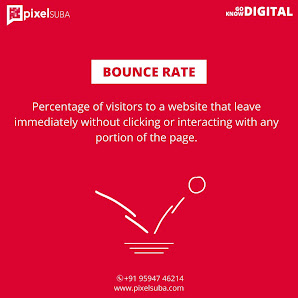 Social Media Marketing Company In Palasdari